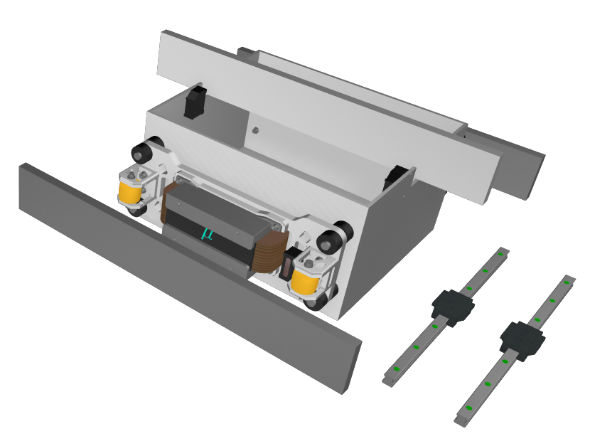 Test bench design